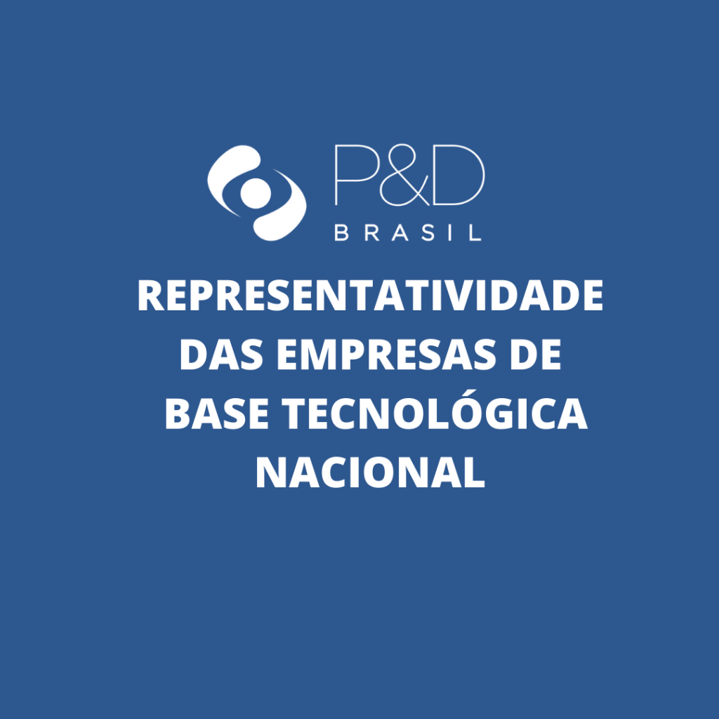 Infográfico Perfil Associadas P&D Brasil